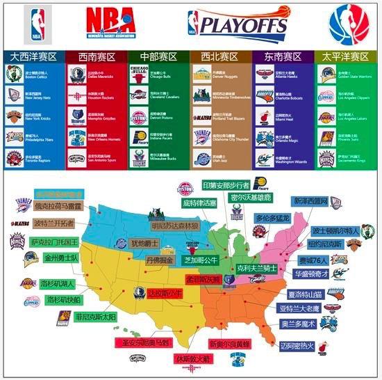 [图]东契奇38+11詹姆斯10分 湖人负太阳7连胜被终结